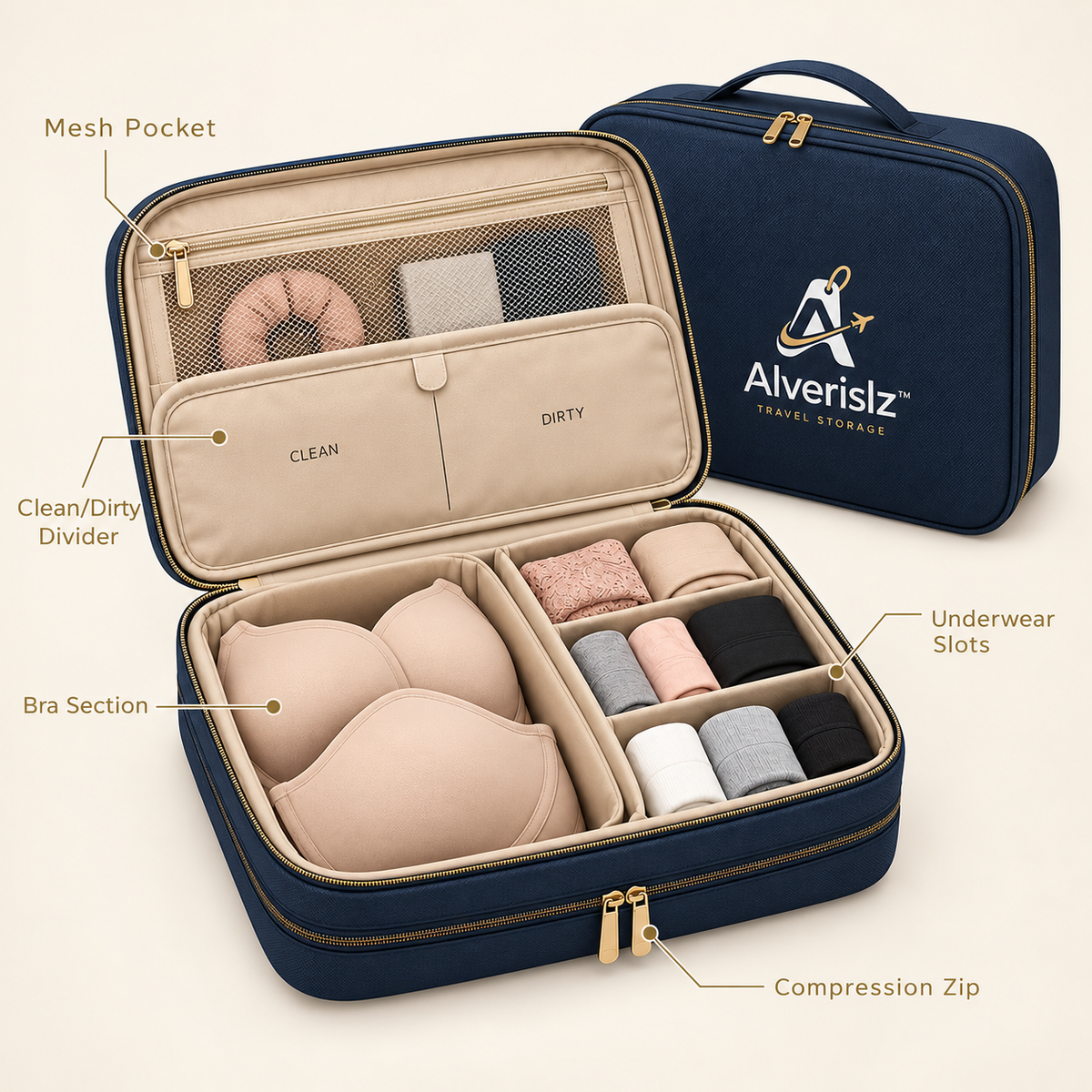 Alverislz™ Underwear Compression Organizer – Structured Travel Lingerie & Sock Storage Case with Clean/Dirty Separation