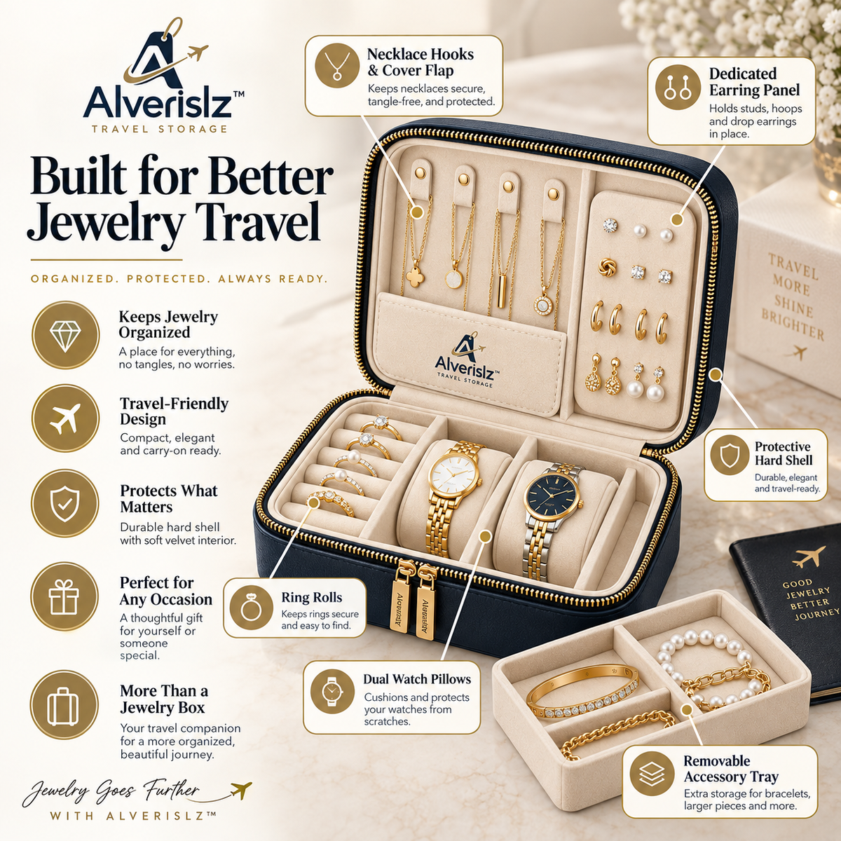 Alverislz™ VoyageVault Jewelry Case – 2-Layer Travel Organizer with Protective Hard Shell for Jewelry & Watches