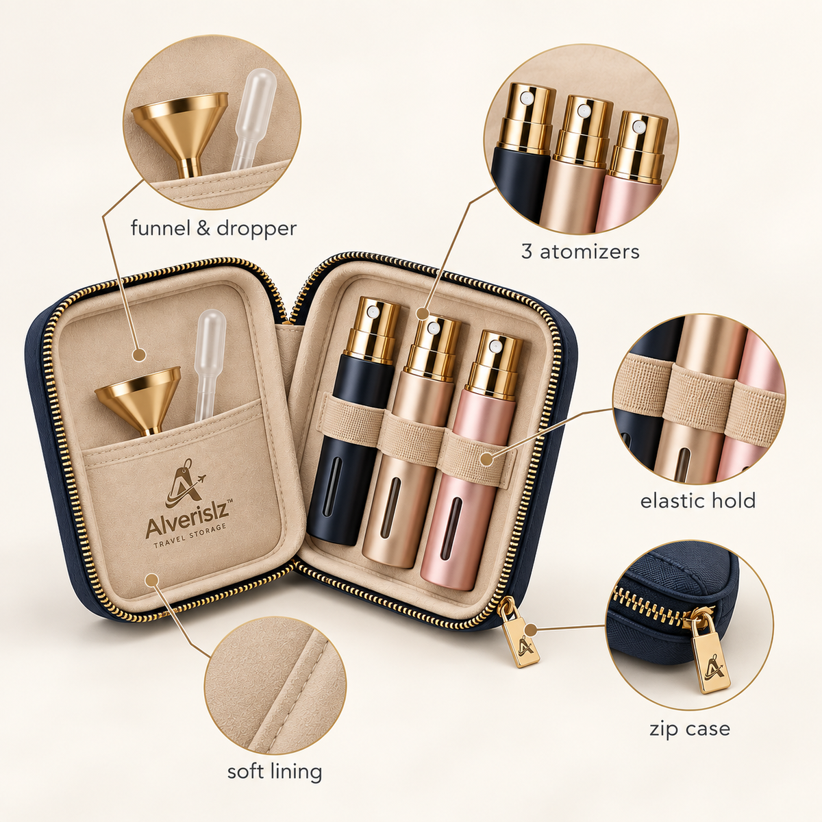 Alverislz™ ScentVoyage Perfume Atomizer Case – Refillable Travel Fragrance Bottle Set with Protective Storage Case, Funnel & Dropper