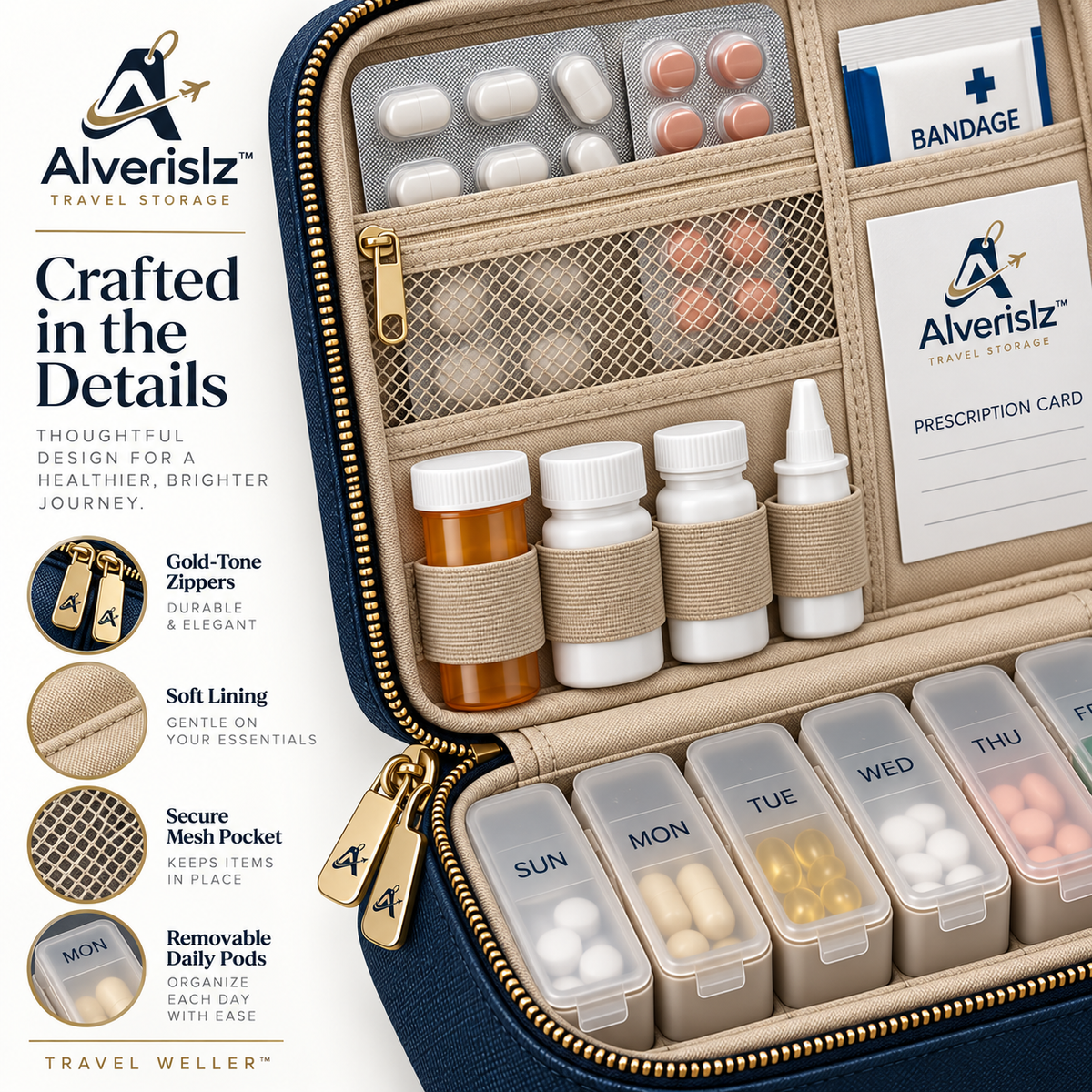 Alverislz™ MediVoyage Travel Pill & Medicine Organizer – 7-Day Medication Case with Bottle Storage, Mesh Pockets & Protective Travel Case