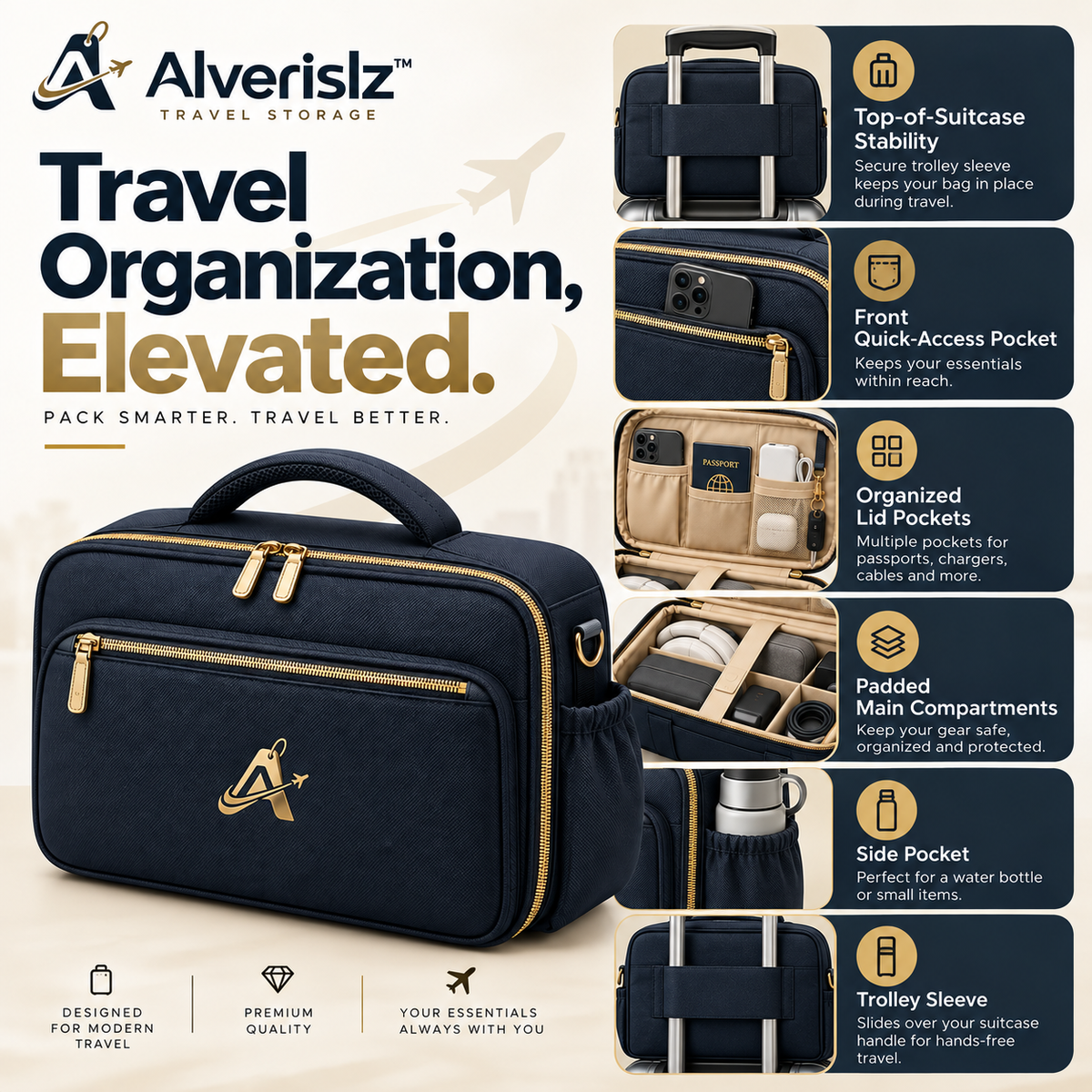 Alverislz™ AeroTop Luggage Organizer – Structured Top-of-Suitcase Travel Bag with Quick-Access Compartments & Trolley Sleeve